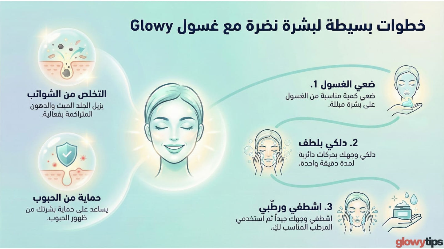 Glowy Facial Wash