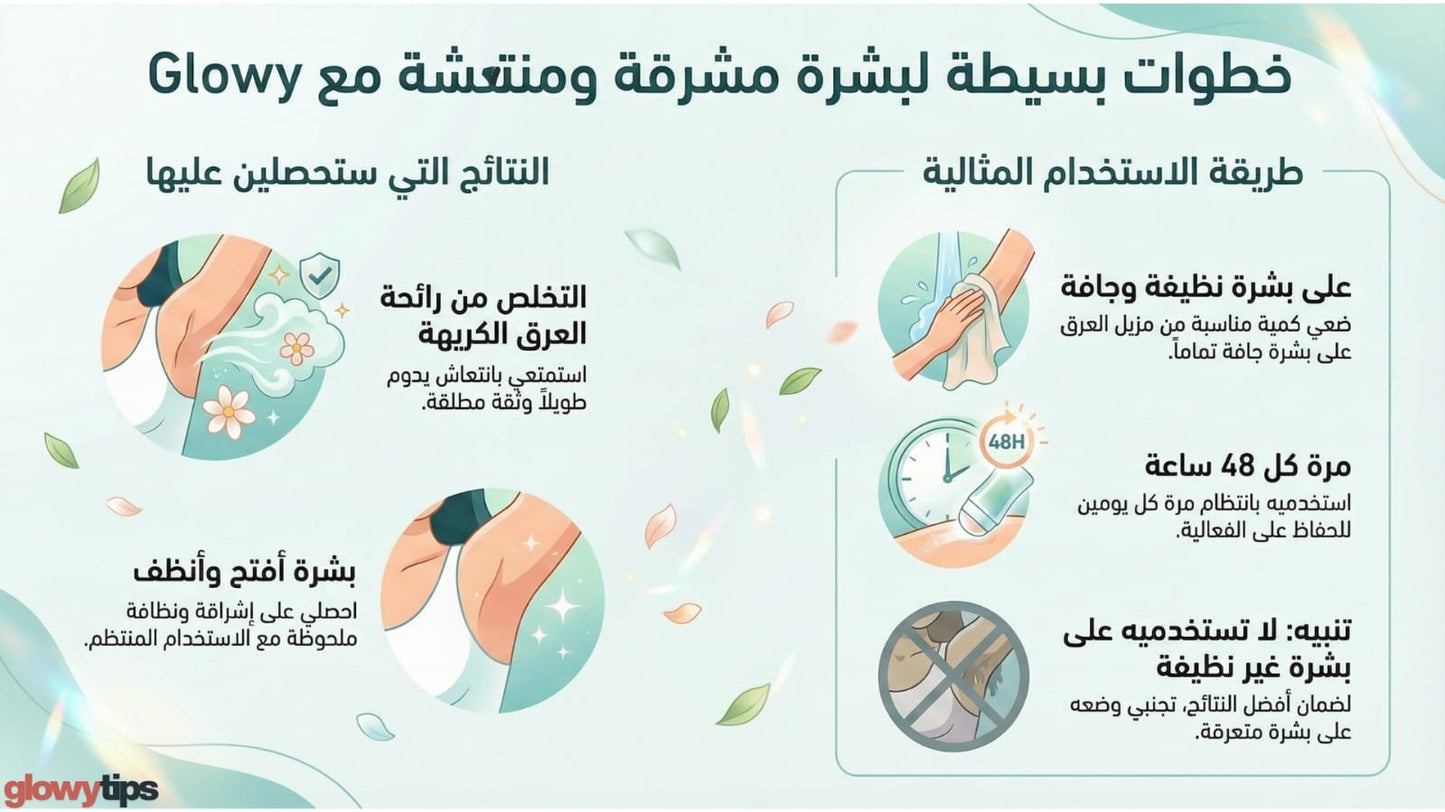 Deodorant Roll-On